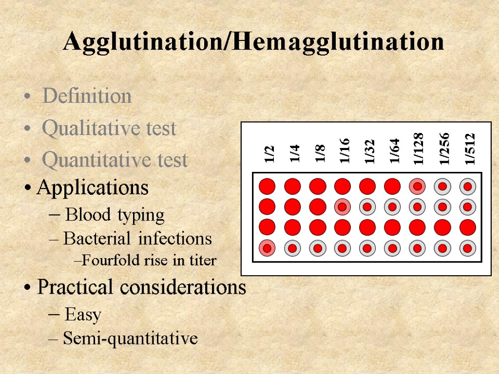 Agglutination/Hemagglutination Definition Qualitative test Quantitative test Applications Blood typing Bacterial infections Fourfold rise in